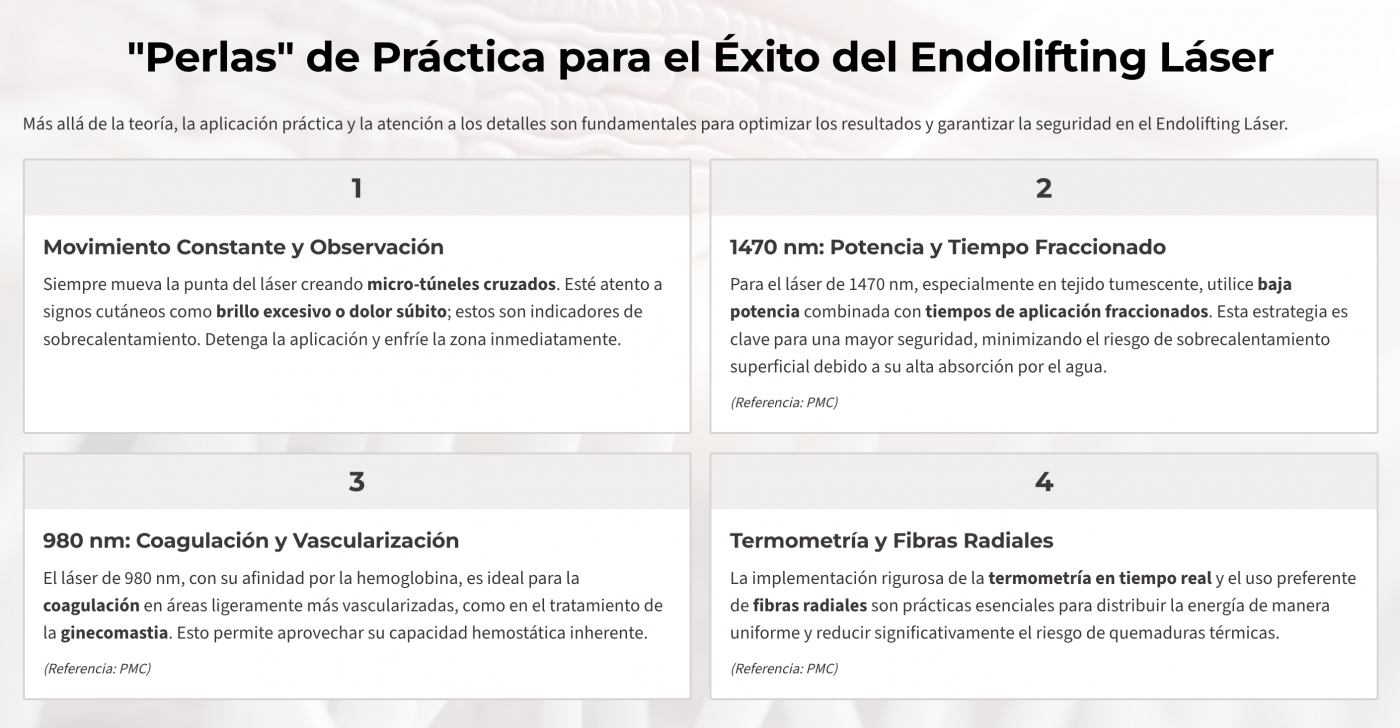 endolifting